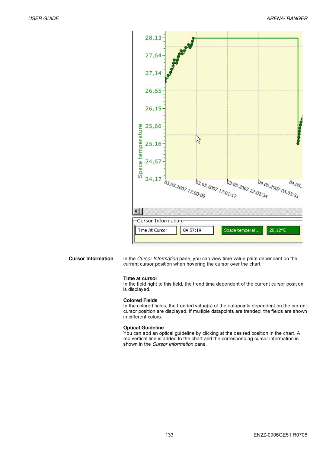 Honeywell EN2Z-0906GE51 R0708 manual Time at cursor, Colored Fields, Optical Guideline 