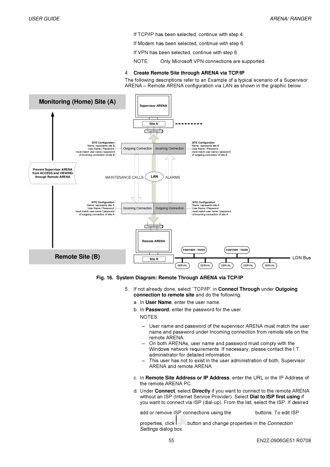 Honeywell EN2Z-0906GE51 R0708 Create Remote Site through Arena via TCP/IP, System Diagram Remote Through Arena via TCP/IP 