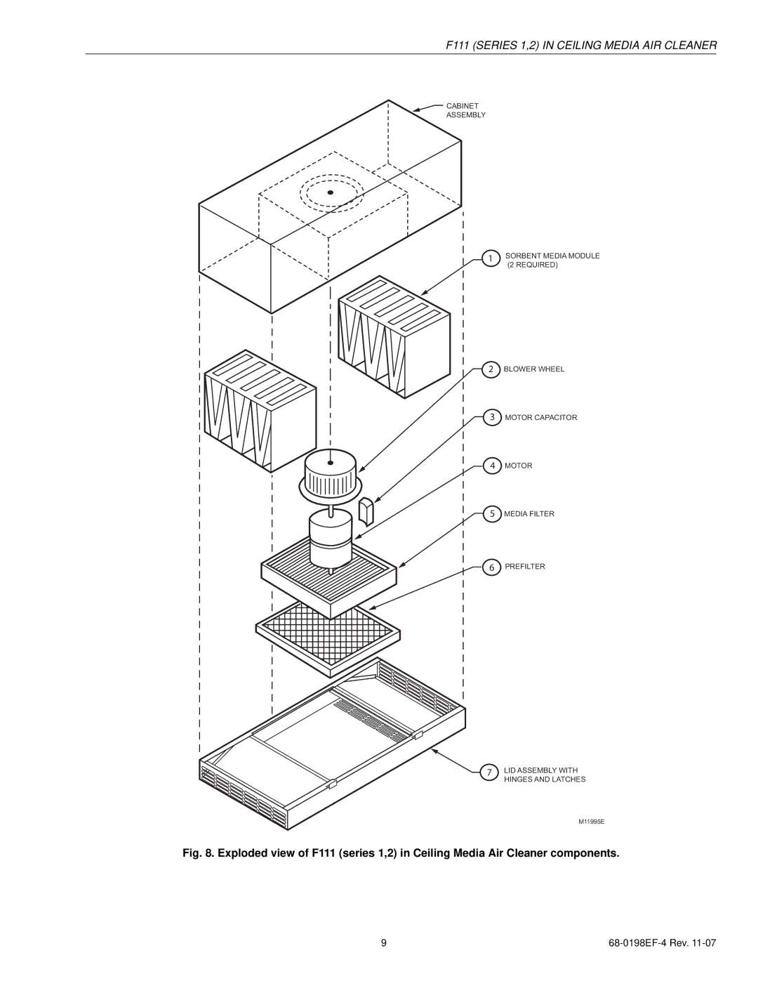 Honeywell F111 Series 1, F111 Series 2 specifications M11995E 