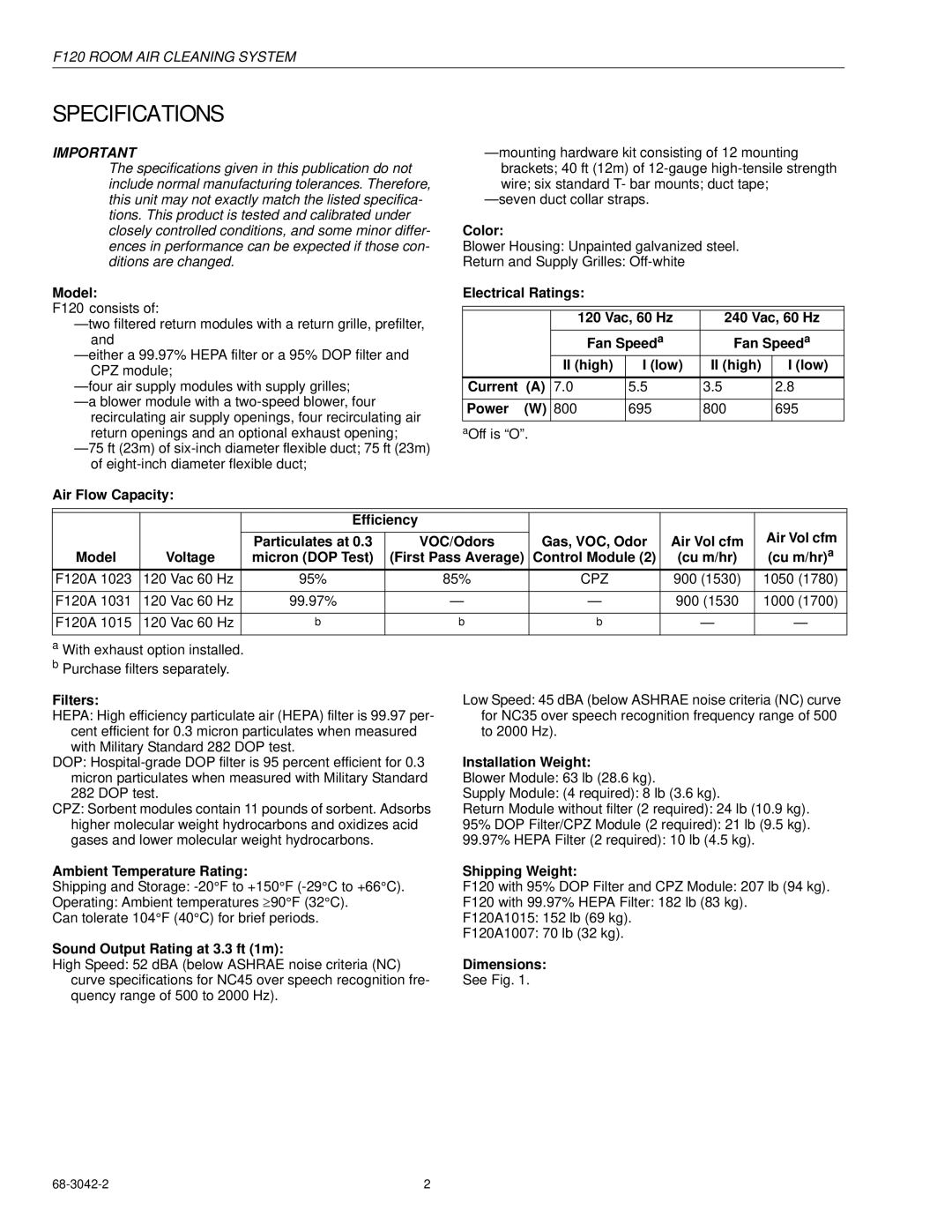 Honeywell F120A1015, F120A1007 manual Specifications, Model 