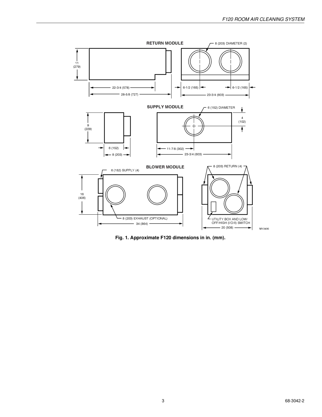 Honeywell F120A1015, F120A1007 manual Approximate F120 dimensions in in. mm 