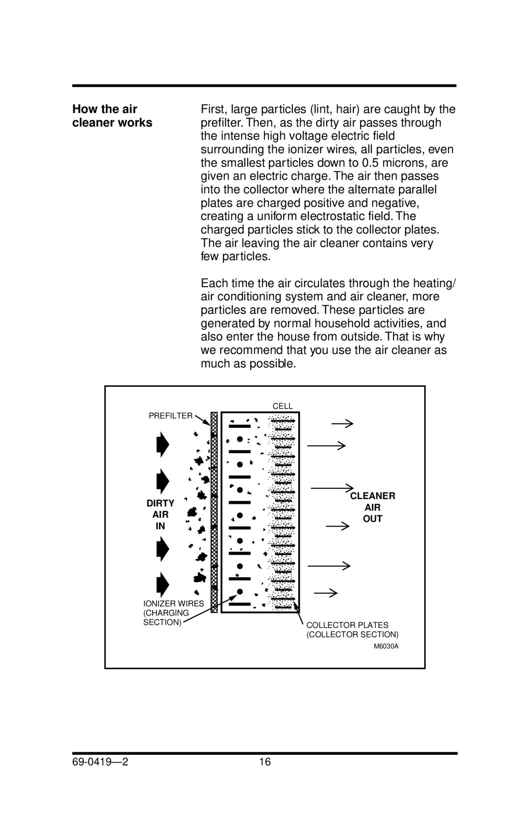 Honeywell F52F manual How the air, Cleaner works 