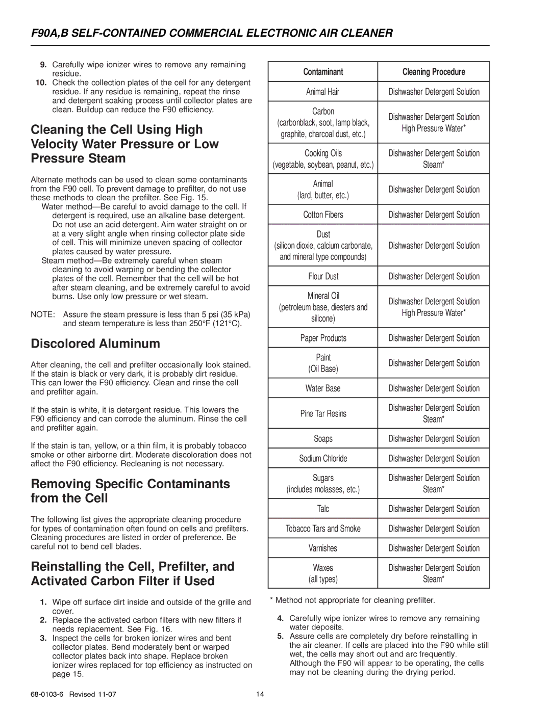 Honeywell F90A, F90B specifications Discolored Aluminum, Removing Specific Contaminants from the Cell 