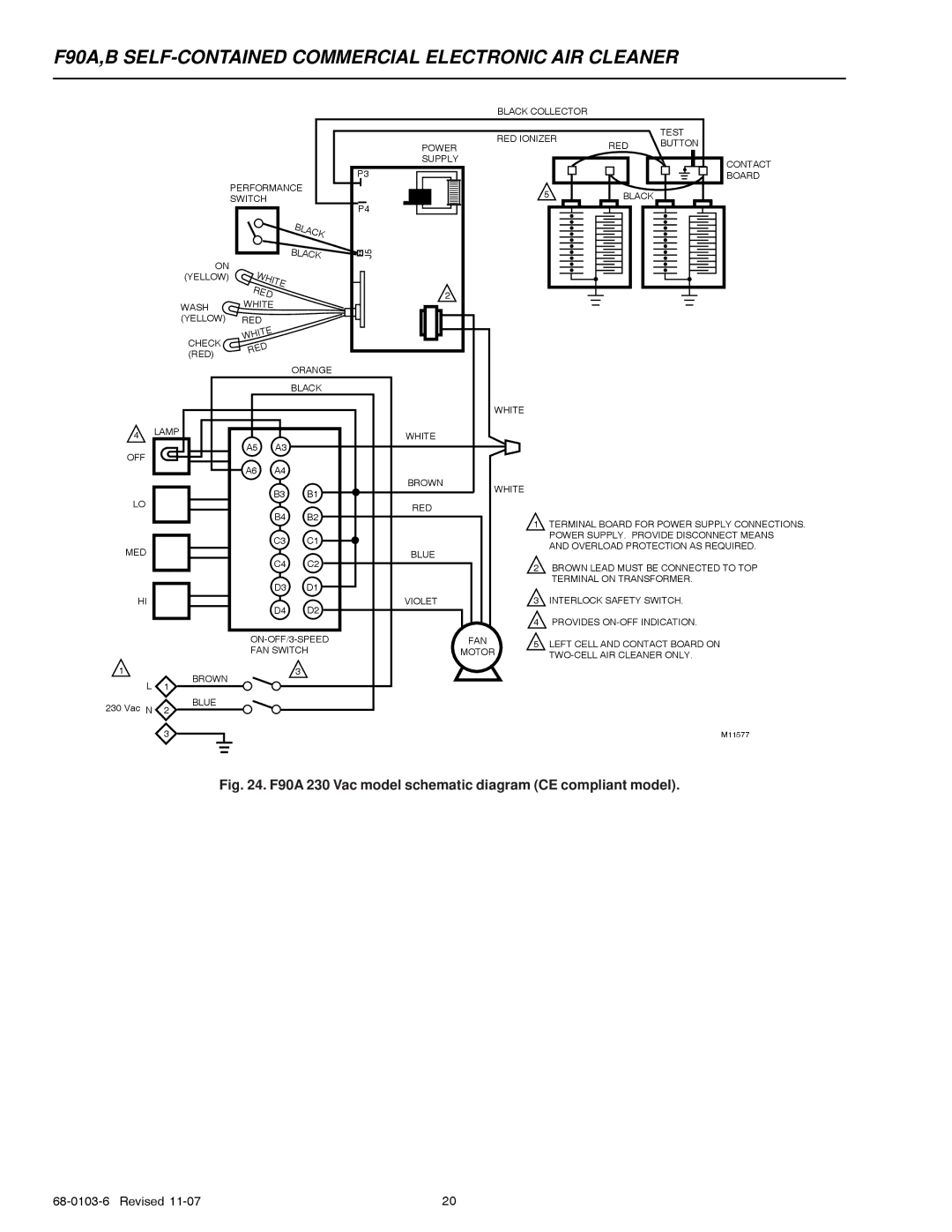 Honeywell F90B specifications F90A 230 Vac model schematic diagram CE compliant model 