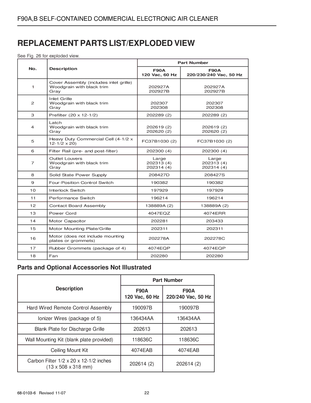 Honeywell F90A, F90B specifications Replacement Parts LIST/EXPLODED View, Parts and Optional Accessories Not Illustrated 