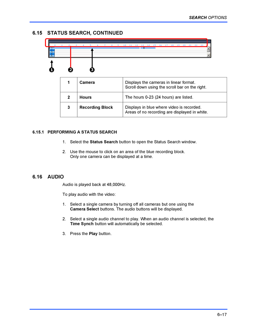 Honeywell FUSION user manual Hours, Recording Block, Performing a Status Search 