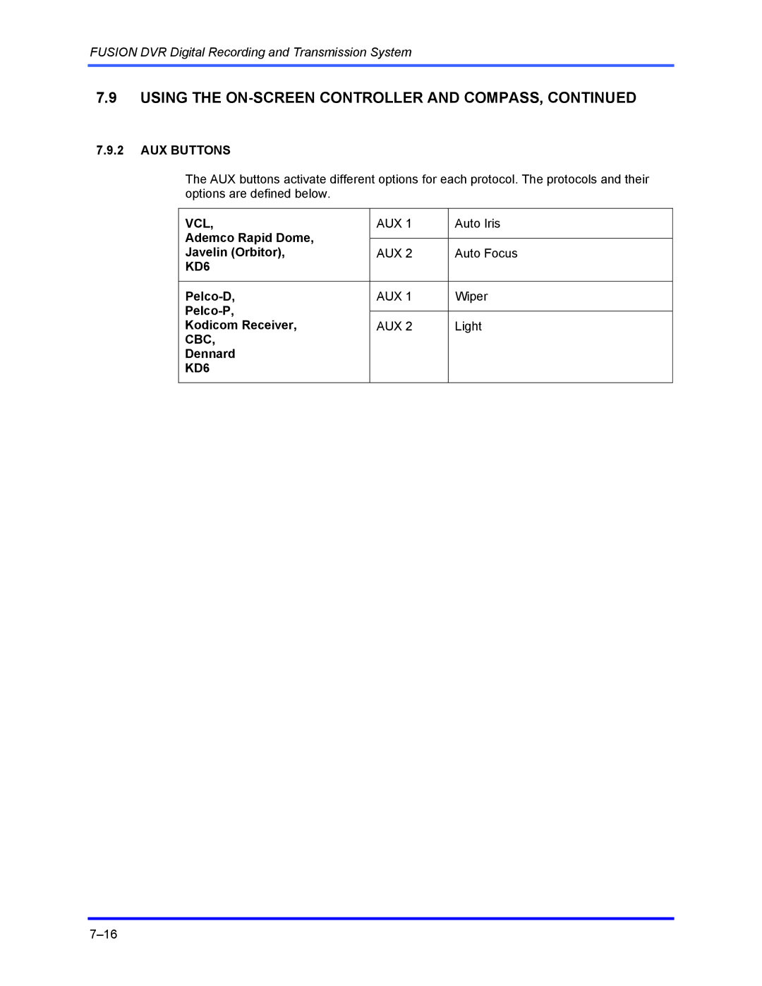 Honeywell FUSION user manual AUX Buttons, Vcl Aux, KD6, Cbc 