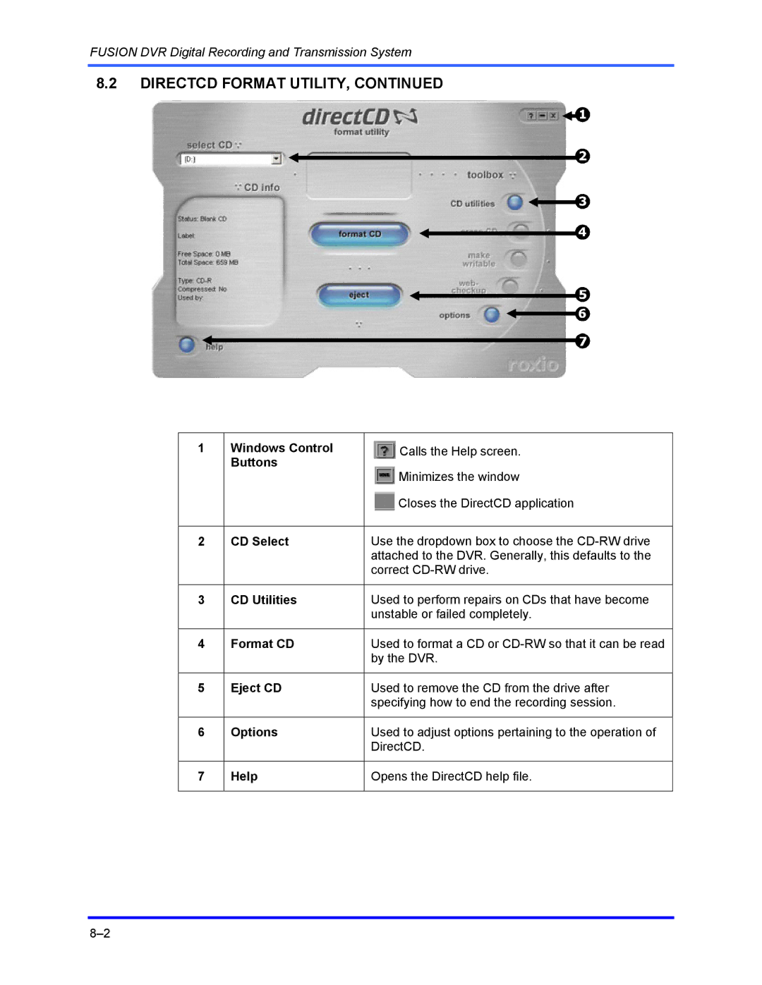 Honeywell FUSION user manual Directcd Format Utility 