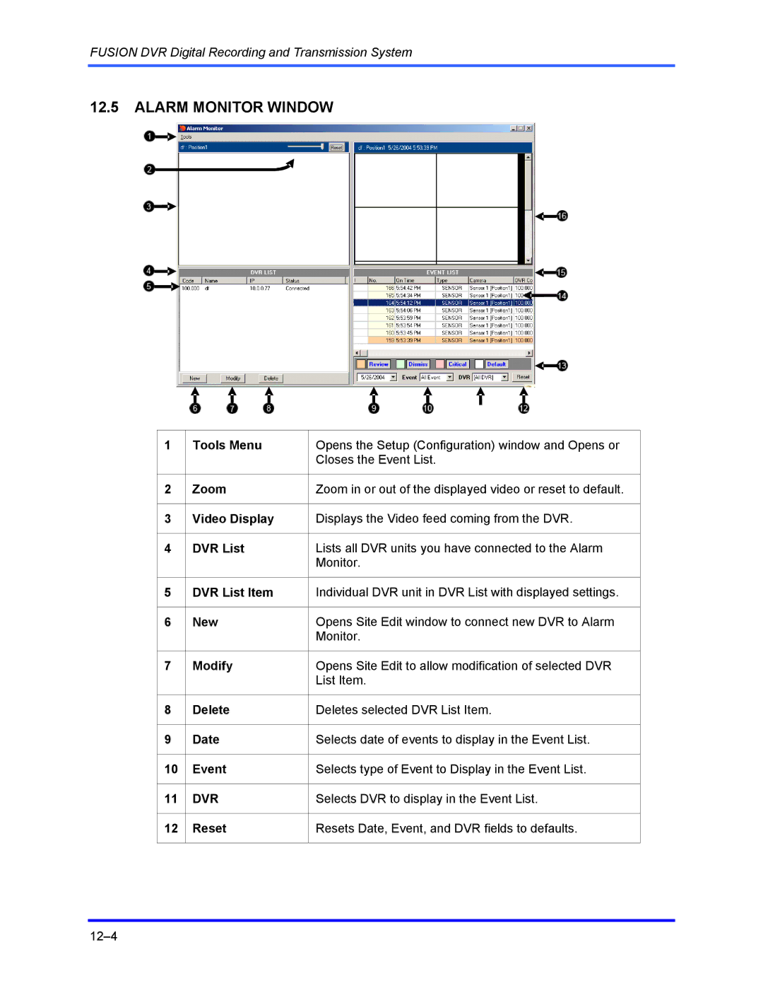 Honeywell FUSION user manual Alarm Monitor Window, Selects DVR to display in the Event List 