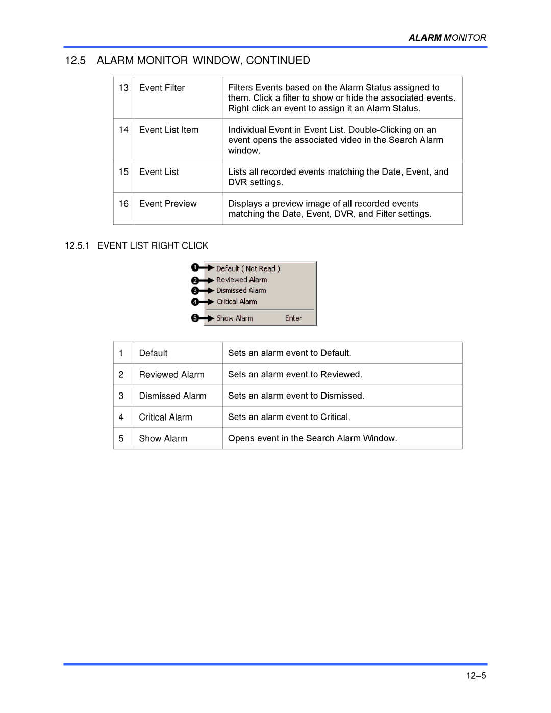 Honeywell FUSION user manual Event Filter, Event List Item, Event Preview, Event List Right Click 