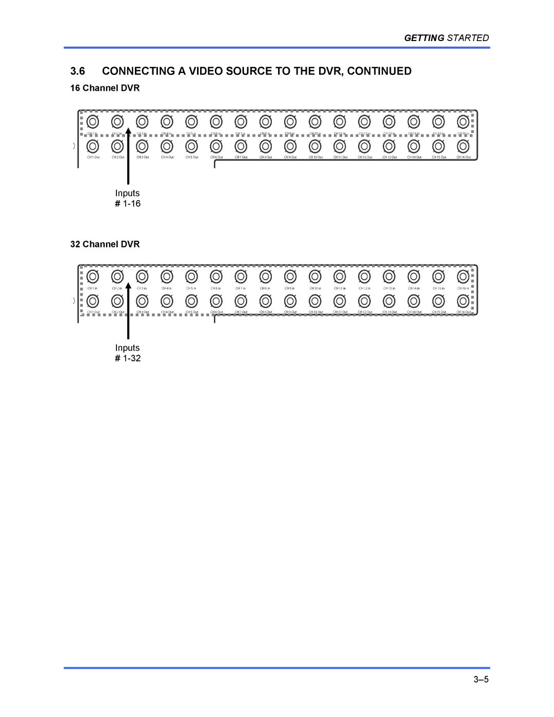 Honeywell FUSION user manual Inputs 