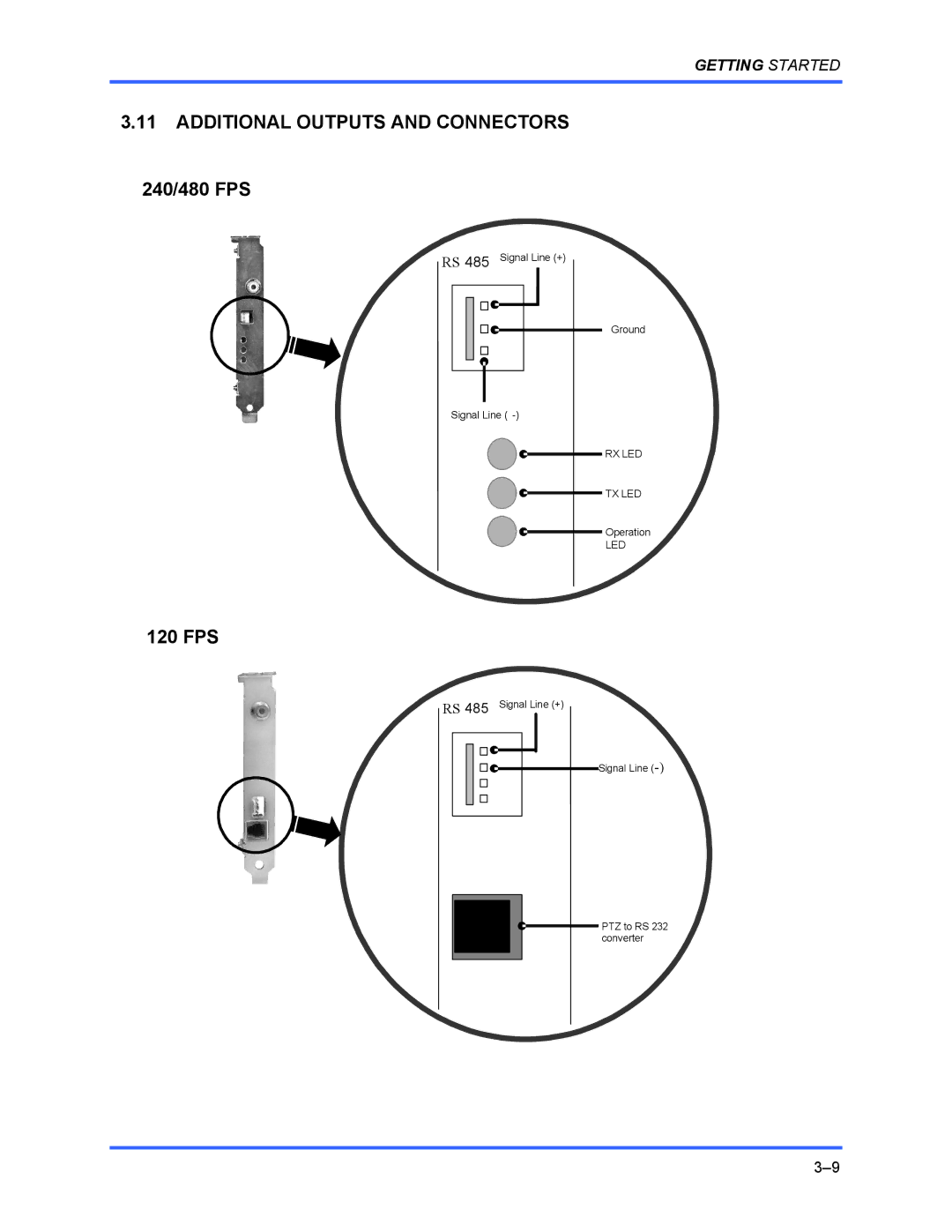 Honeywell FUSION user manual Additional Outputs and Connectors, 120 FPS 