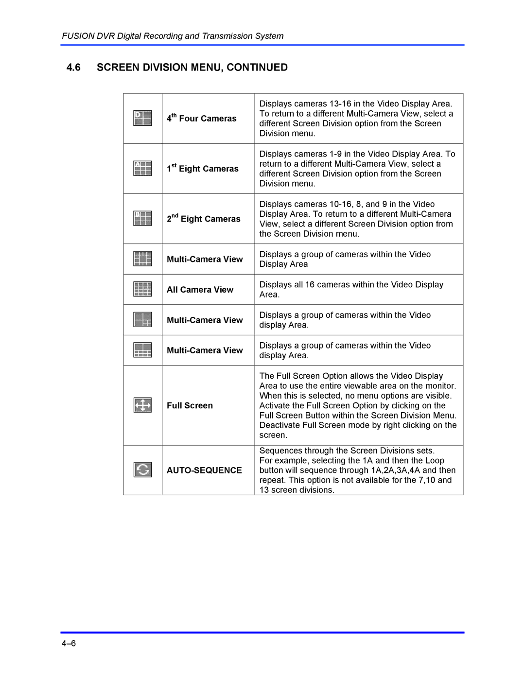 Honeywell FUSION user manual Auto-Sequence 