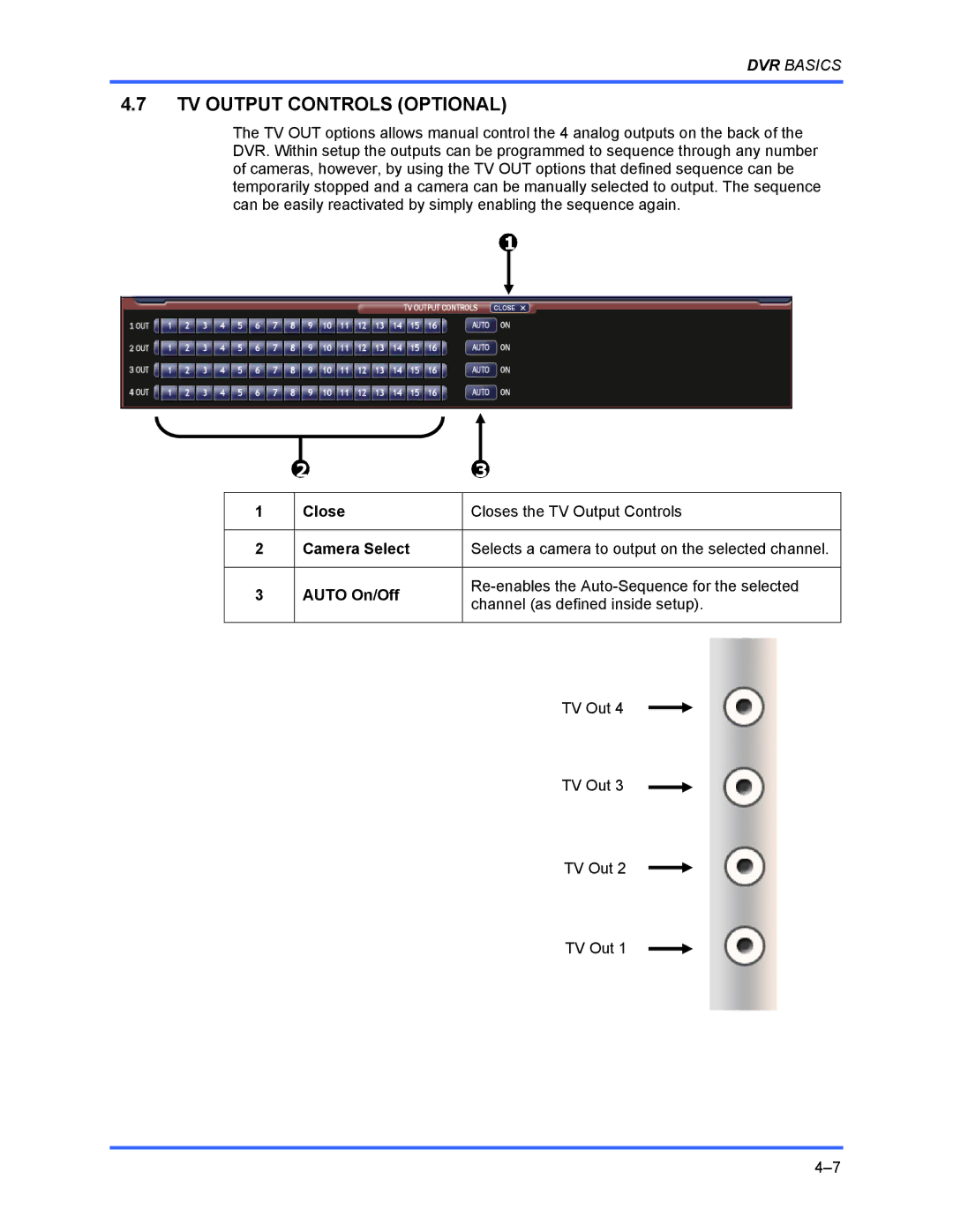 Honeywell FUSION user manual TV Output Controls Optional, Close, Camera Select, Auto On/Off 