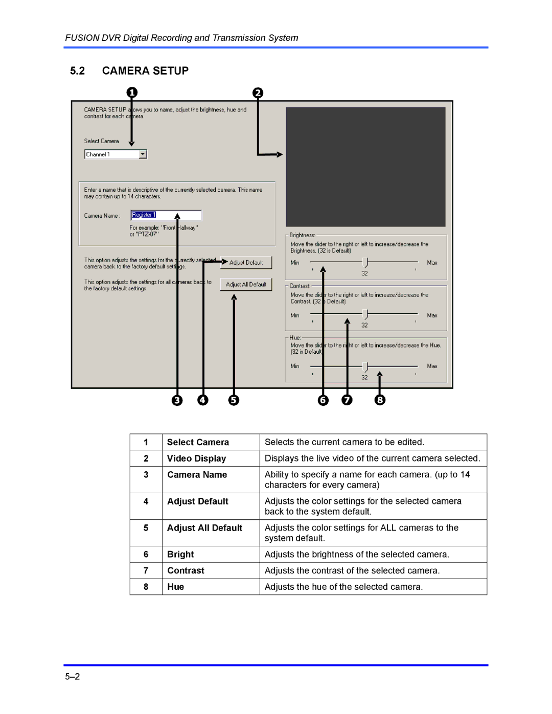 Honeywell FUSION user manual Camera Setup, 56 7 