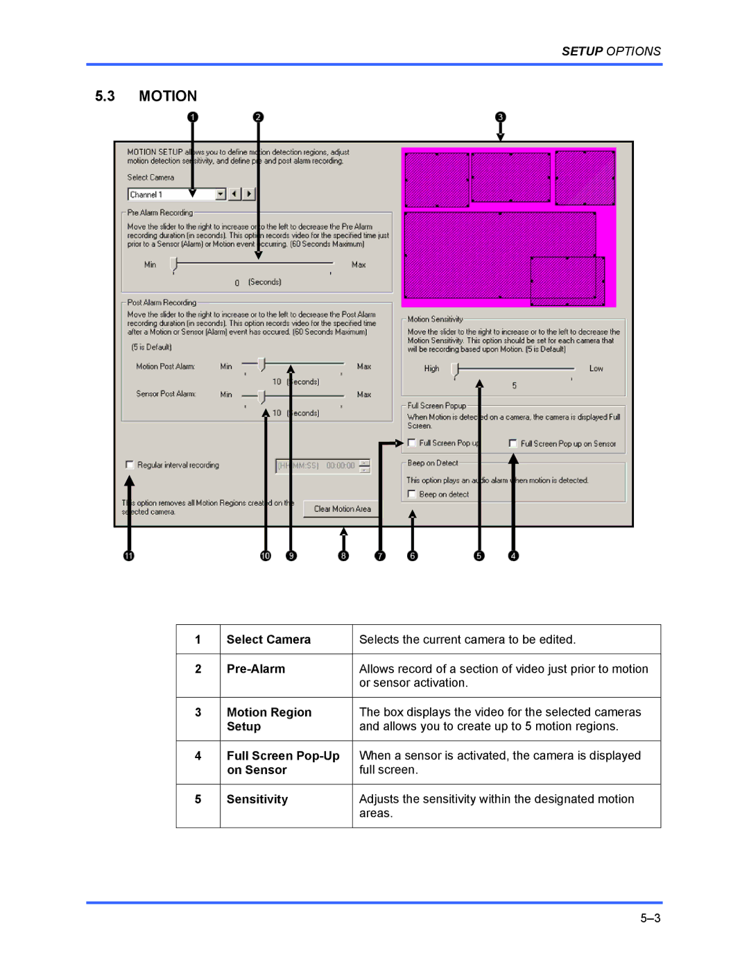 Honeywell FUSION user manual Motion 