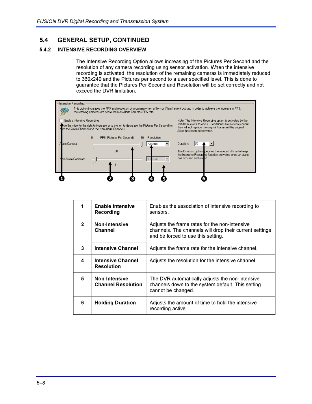 Honeywell FUSION user manual Intensive Recording Overview 