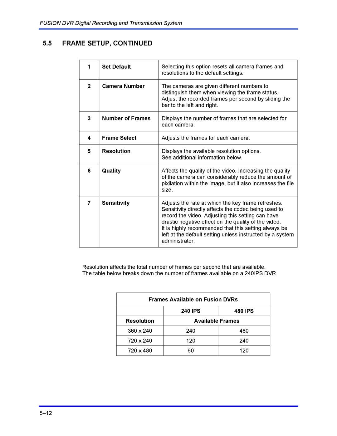 Honeywell FUSION user manual Set Default, Camera Number, Number of Frames, Frame Select, Quality 