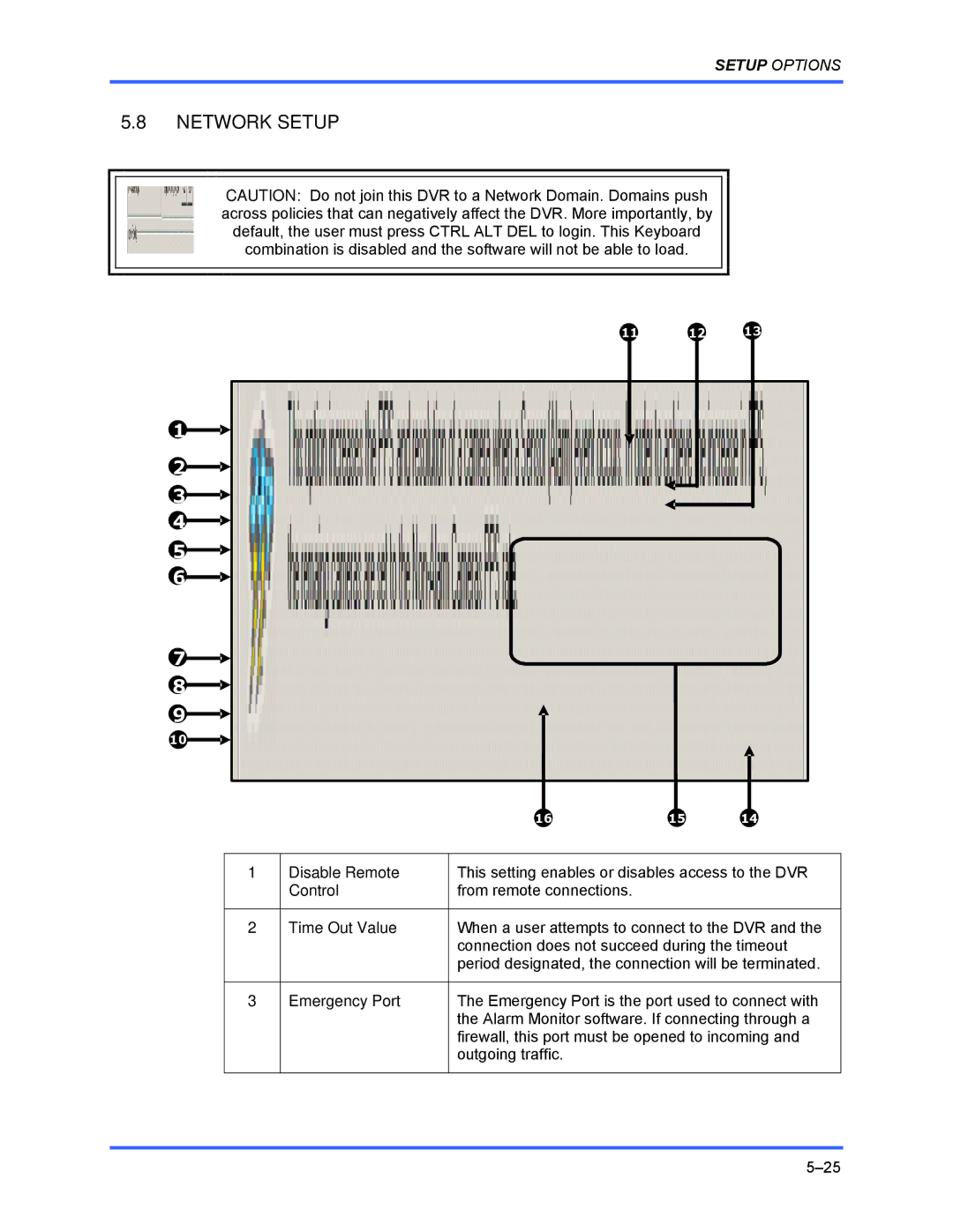 Honeywell FUSION user manual Network Setup, Disable Remote, Control, Time Out Value, Emergency Port 