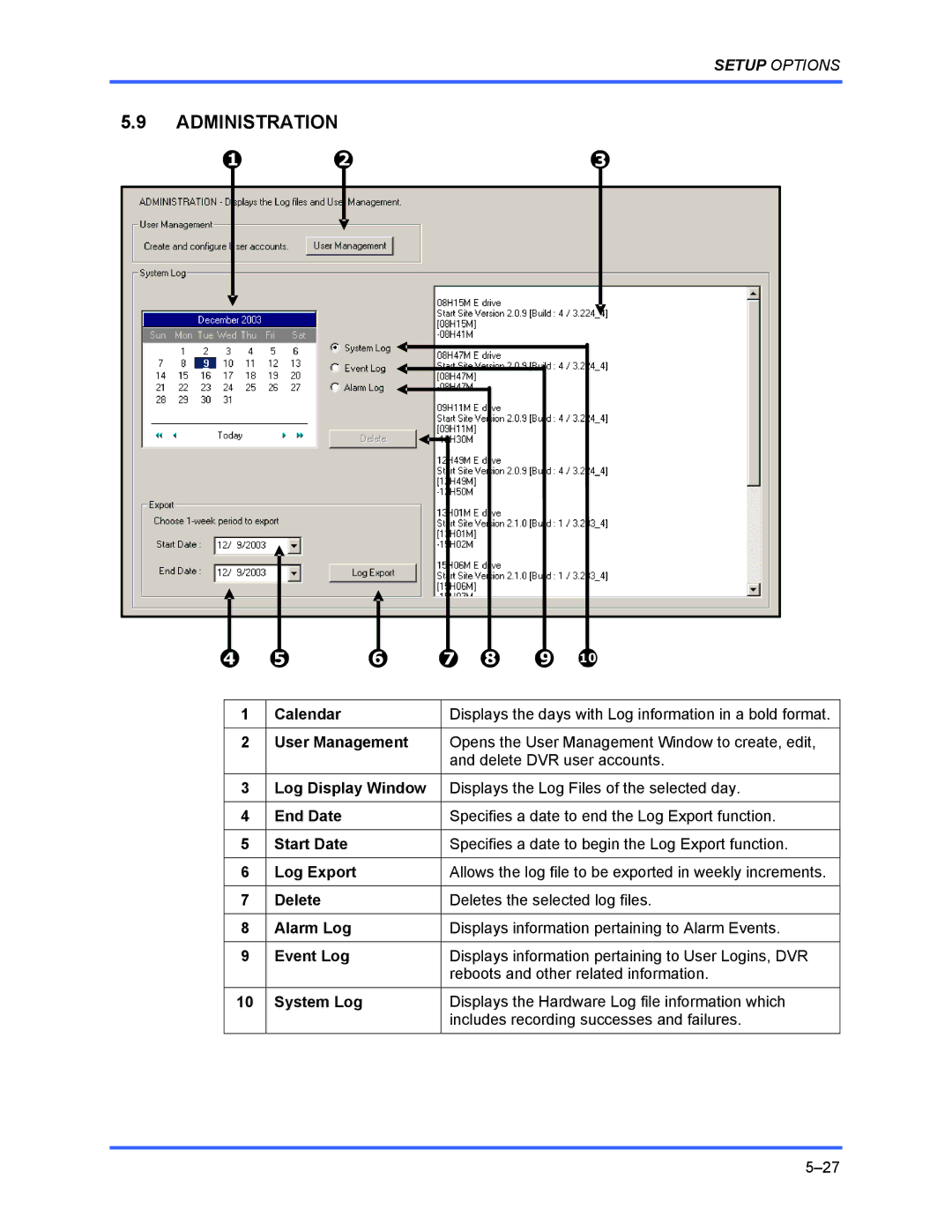 Honeywell FUSION user manual Administration 