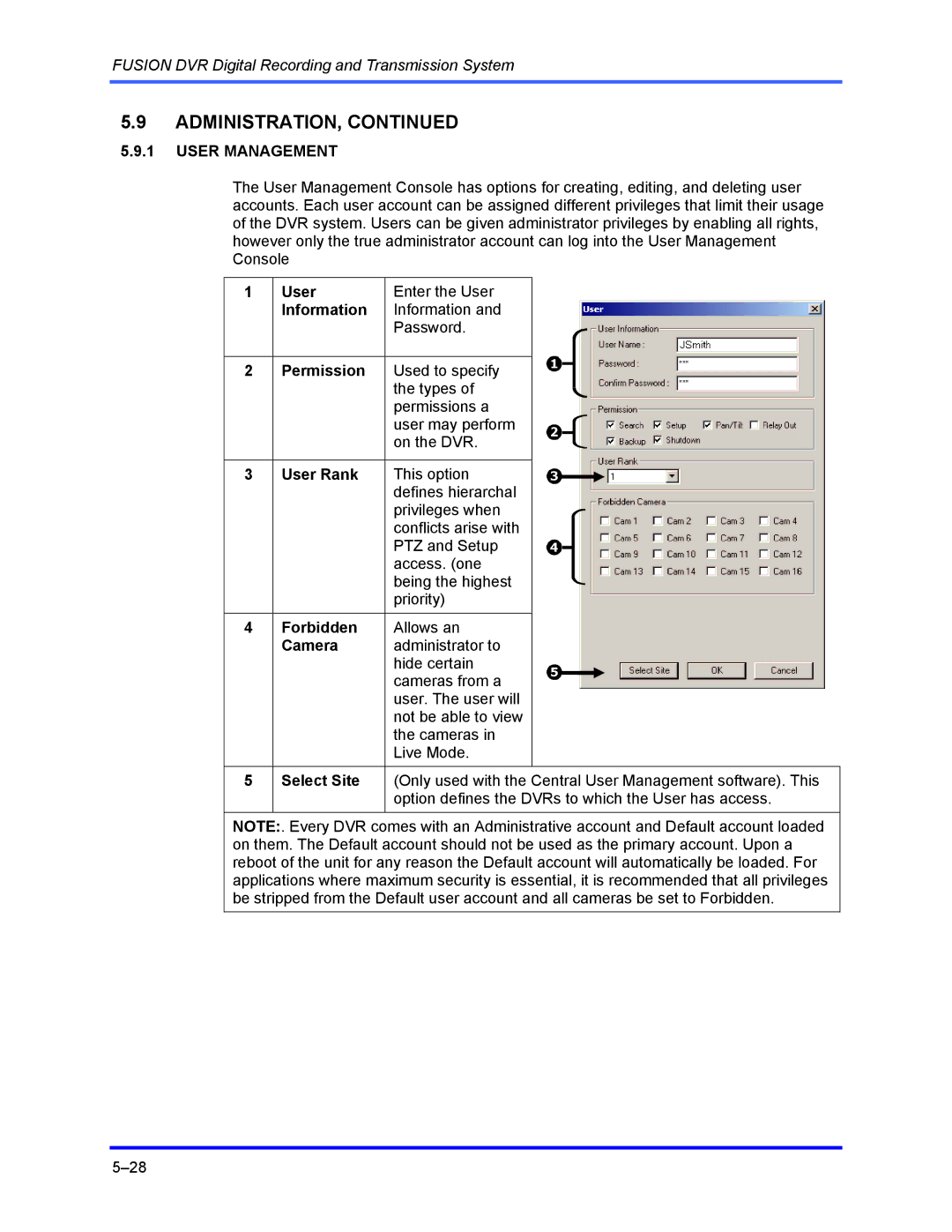 Honeywell FUSION user manual User Management 