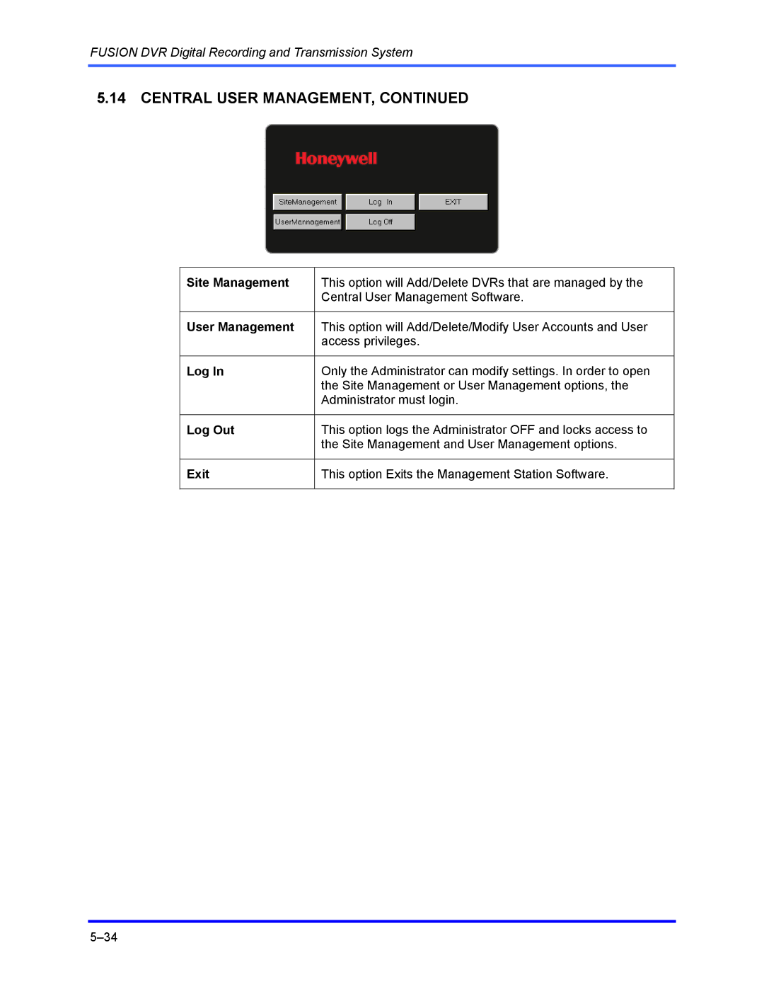 Honeywell FUSION user manual Central User Management, Site Management, Log Out 