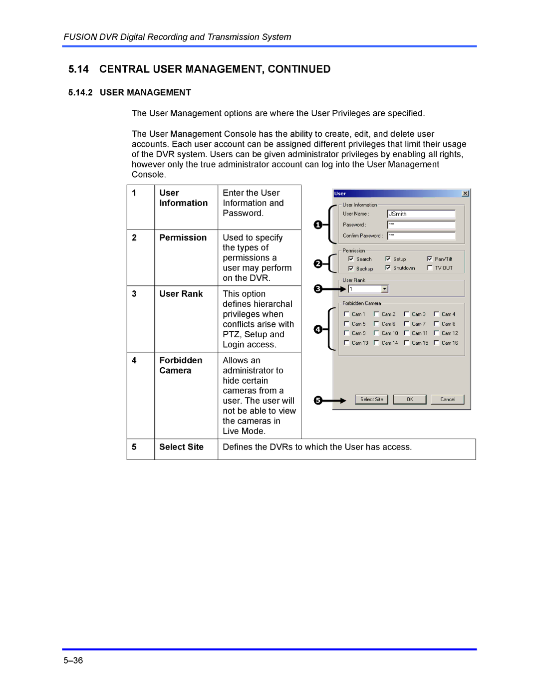 Honeywell FUSION user manual This option 