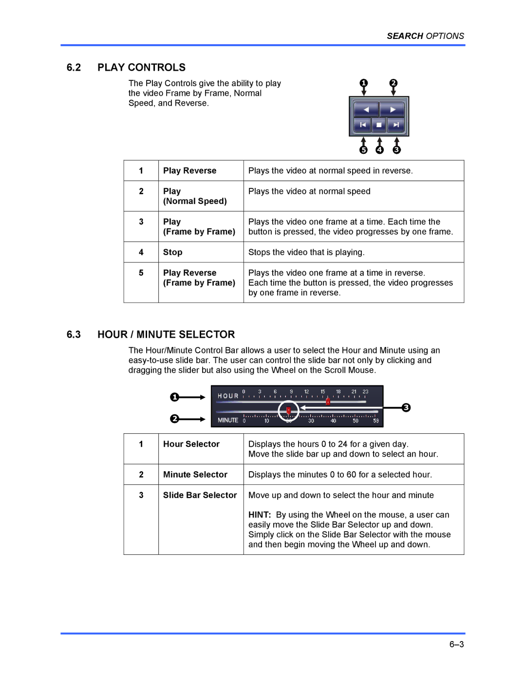 Honeywell FUSION user manual Play Controls, Hour / Minute Selector, Hour Selector, Slide Bar Selector 