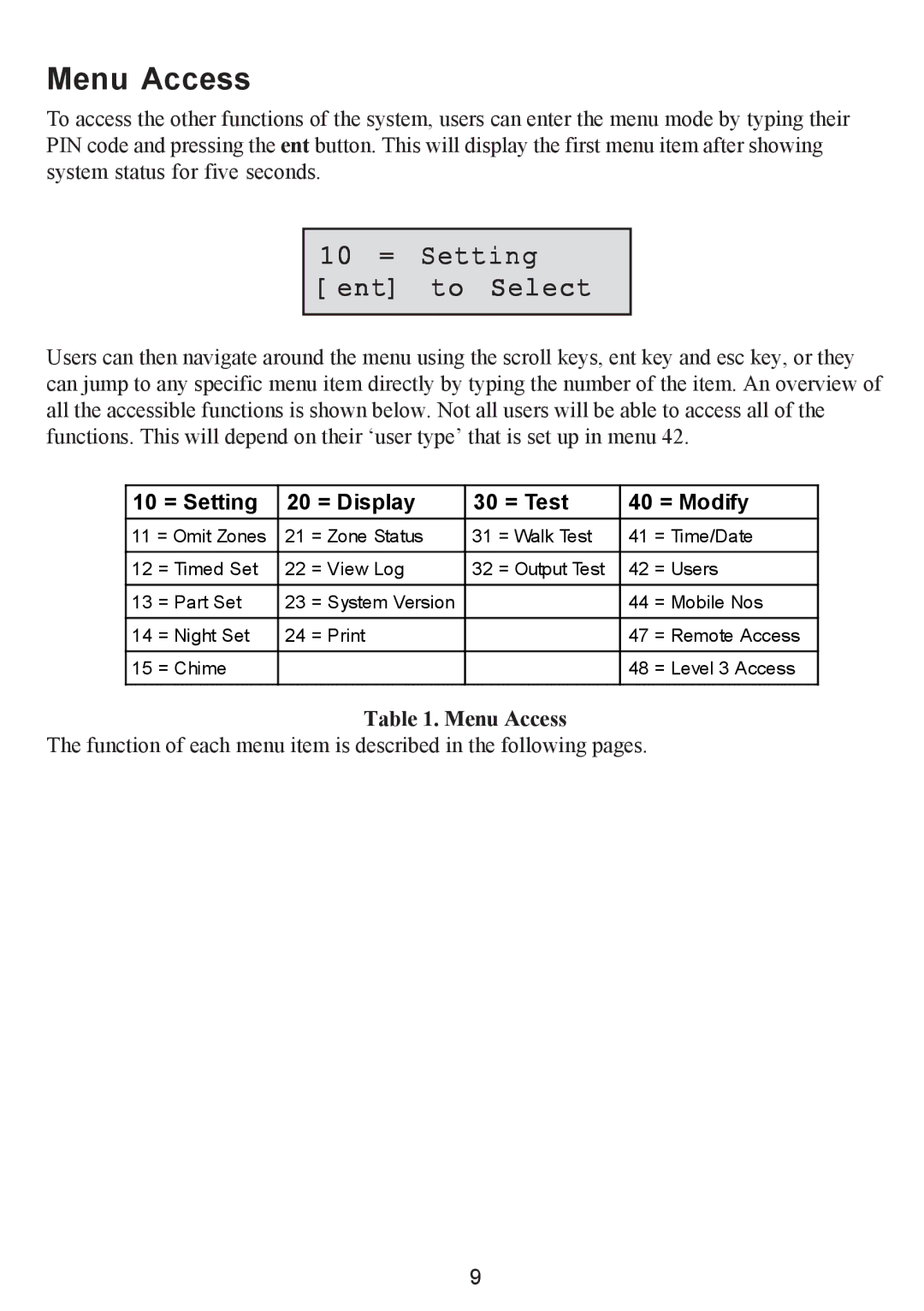 Honeywell Galaxy 2 manual Menu Access, 10 = Setting ent to Select, 10 = Setting 20 = Display 30 = Test 40 = Modify 