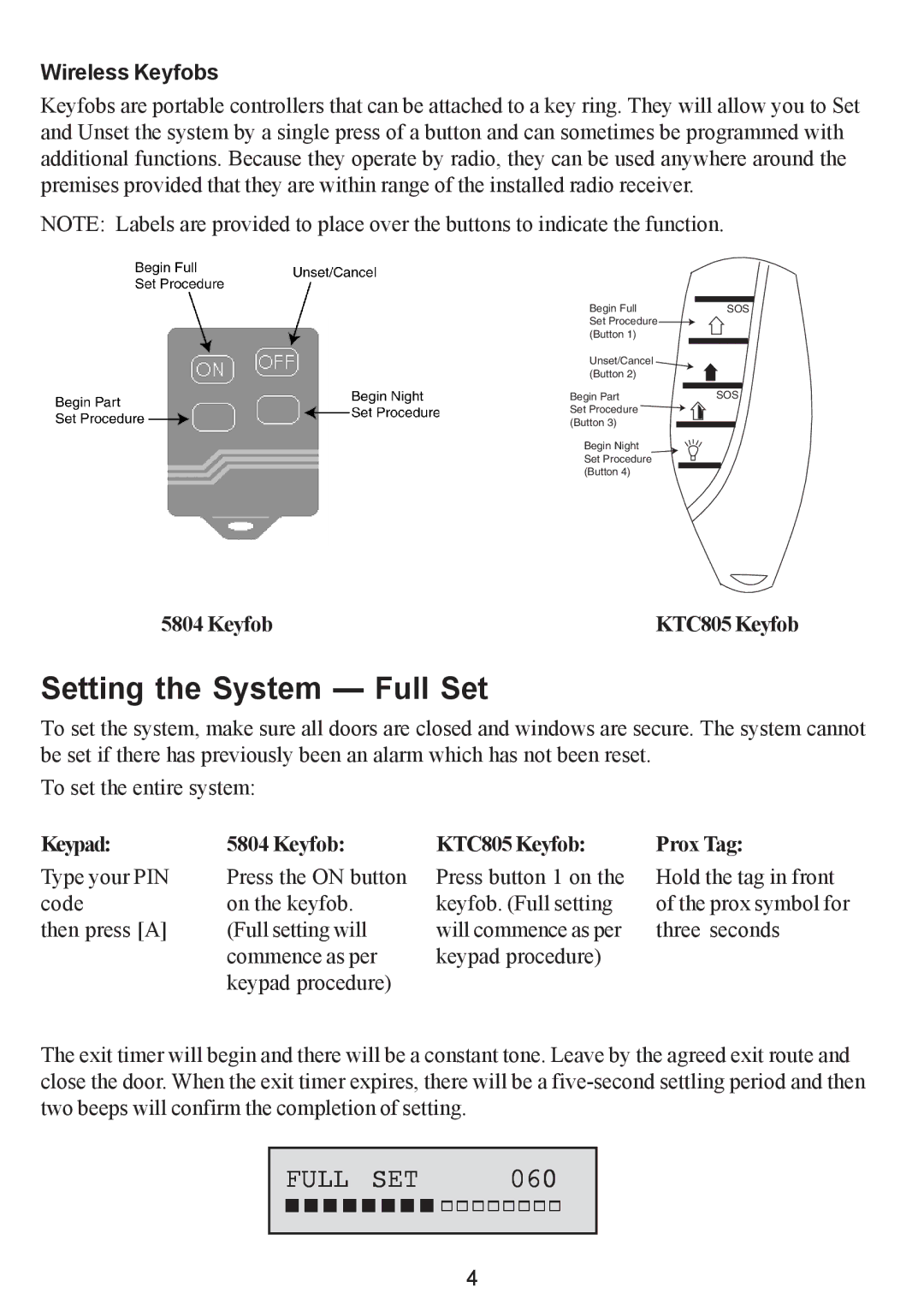 Honeywell Galaxy 2 manual Setting the System Full Set, 060, Wireless Keyfobs 