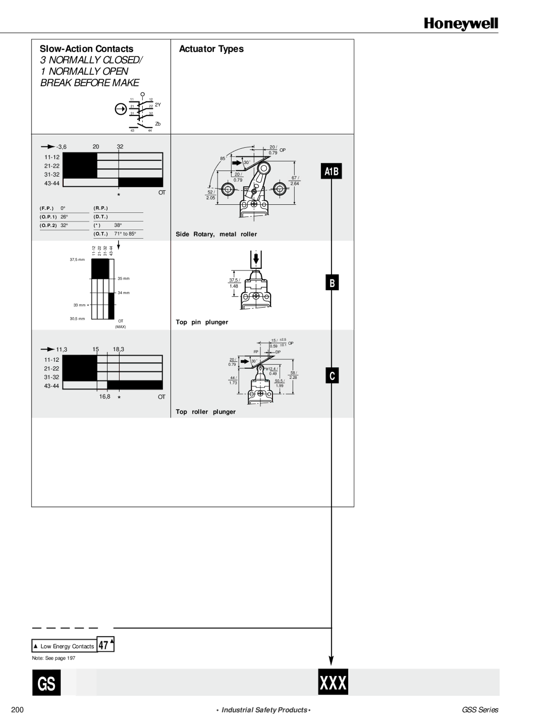 Honeywell GSS Series manual Xxx 