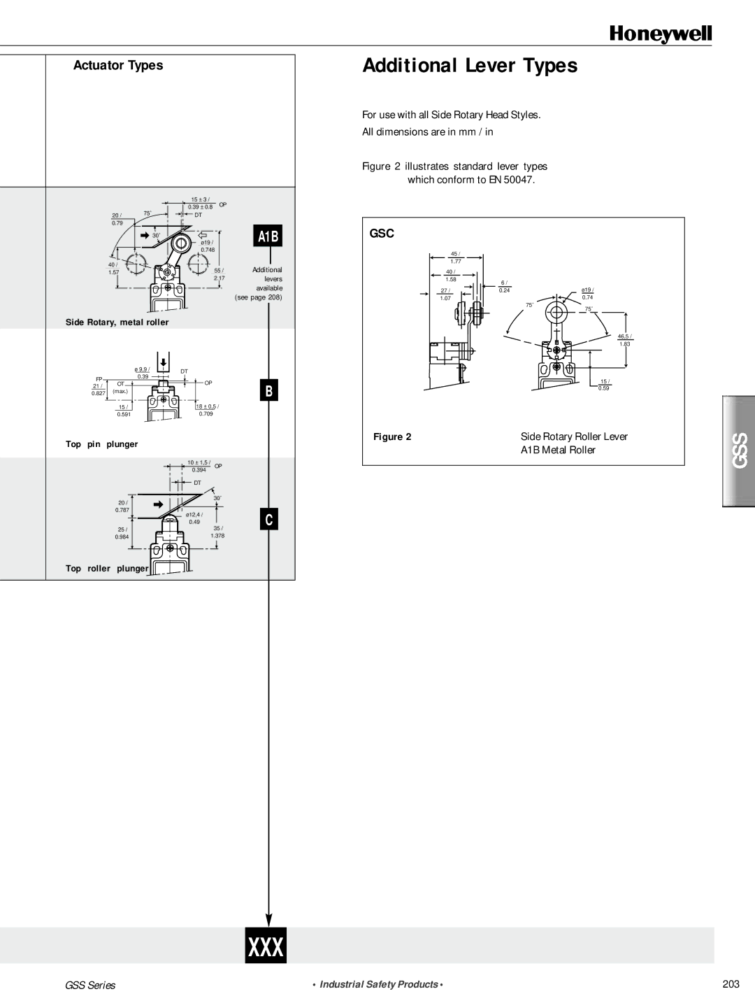 Honeywell GSS Series manual Gsc, Illustrates standard lever types which conform to EN 