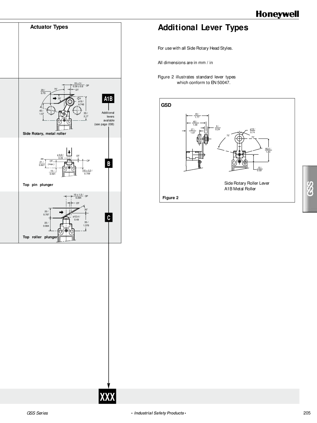 Honeywell GSS Series manual Gsd 