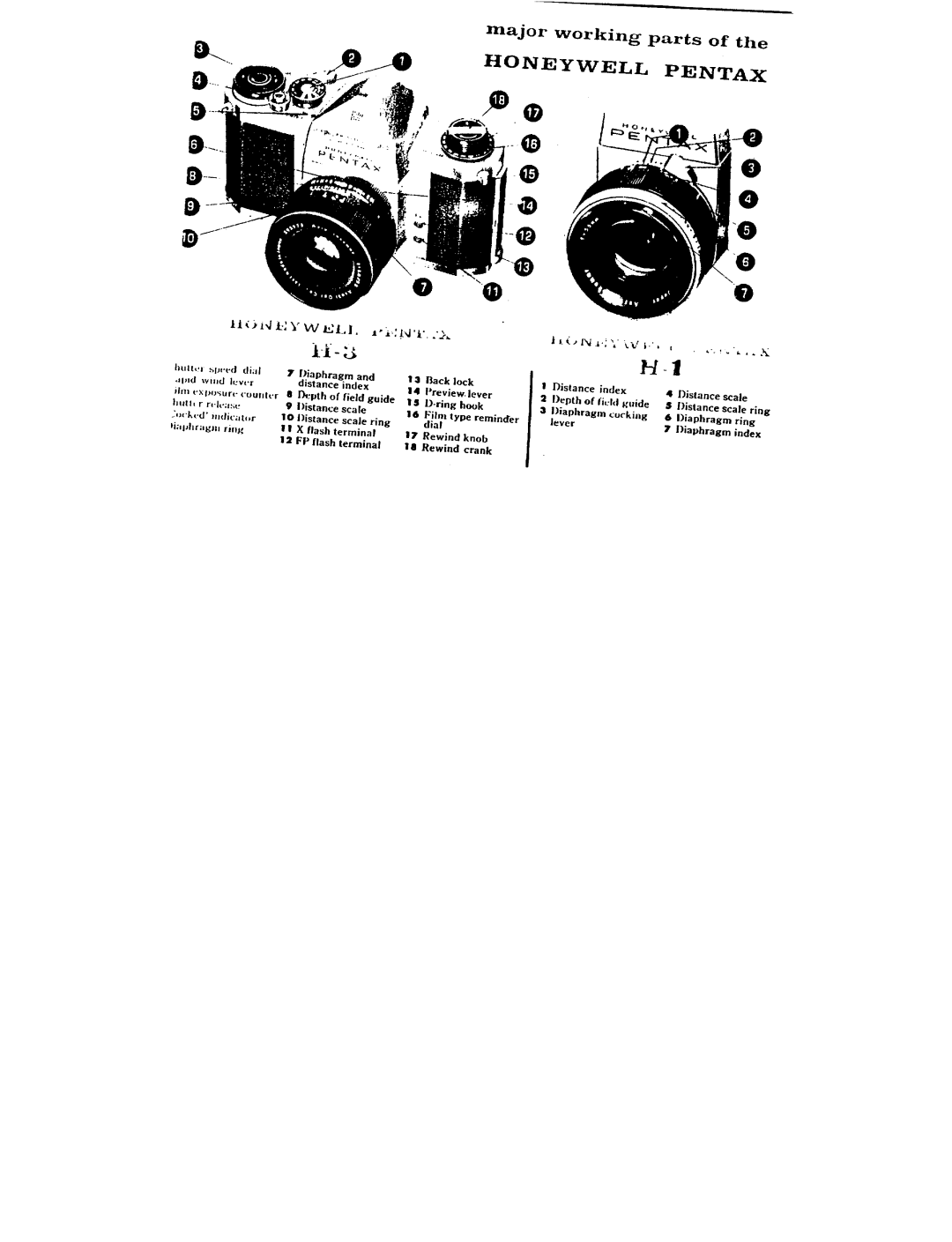 Honeywell H3, H1 manual 