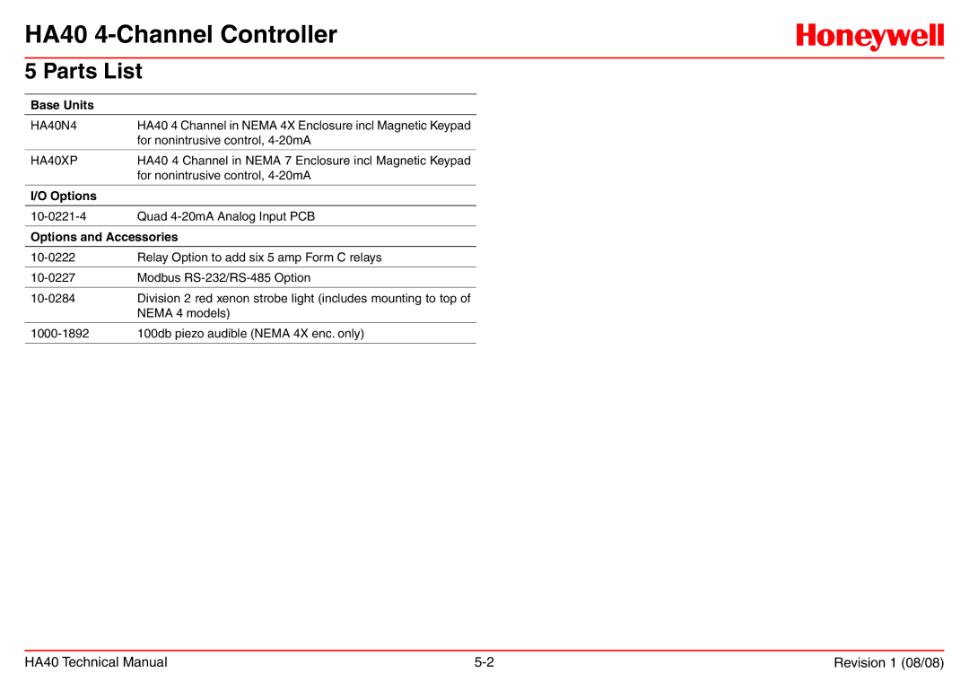 Honeywell HA40 technical manual Parts List, Base Units 