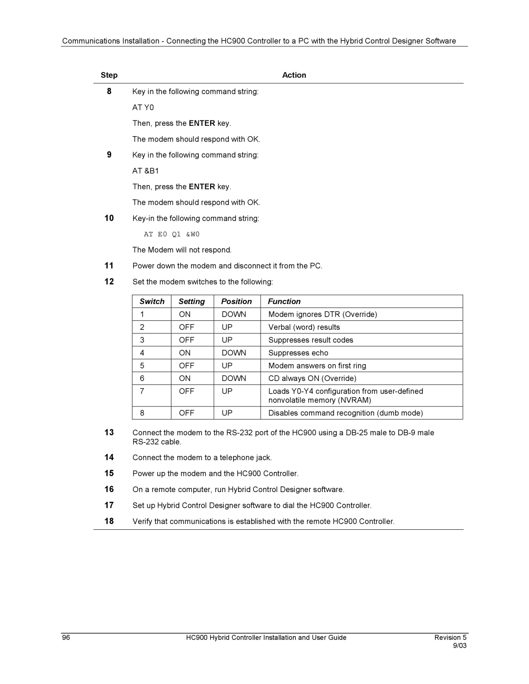 Honeywell HC900 manual AT E0 Q1 &W0 