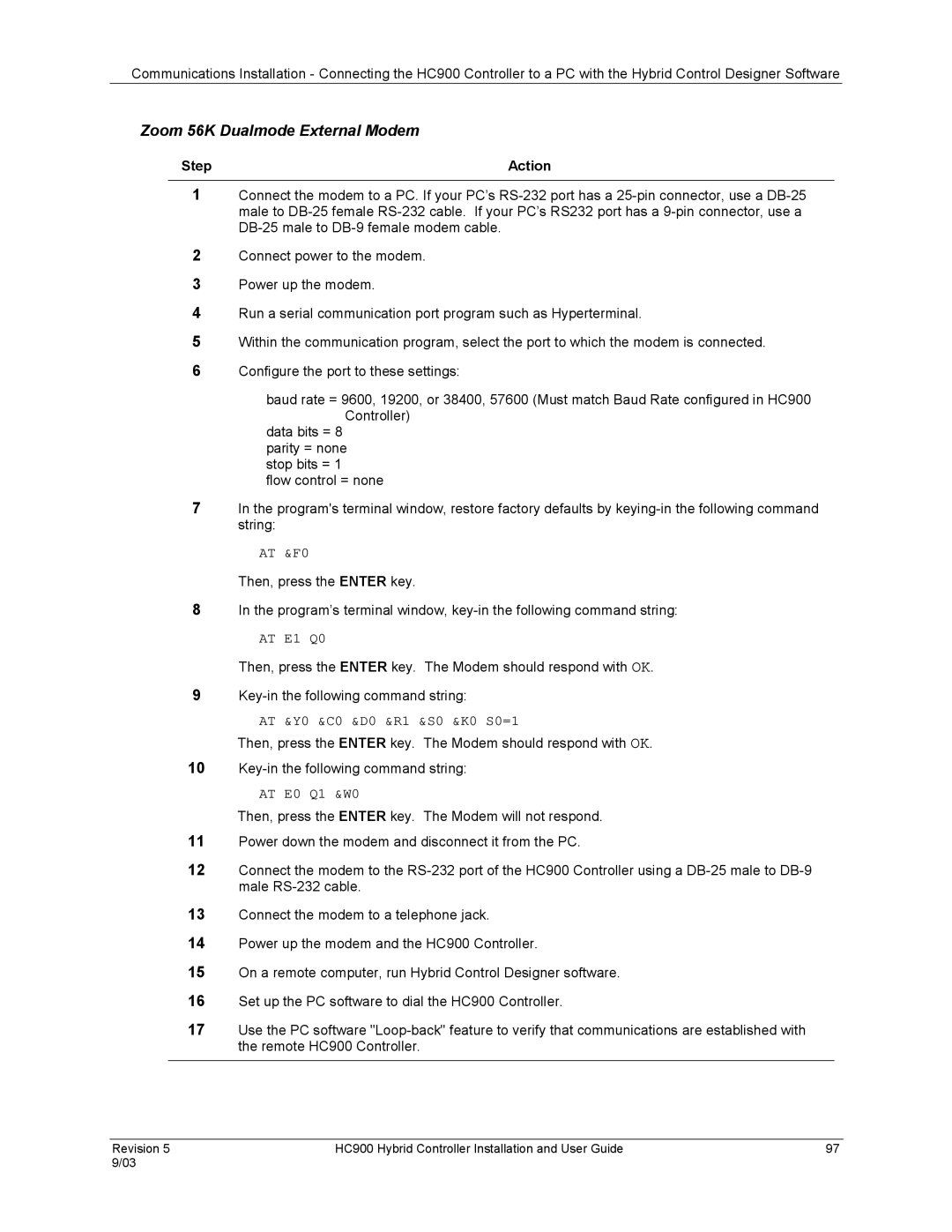 Honeywell manual Revision HC900 Hybrid Controller Installation and User Guide 