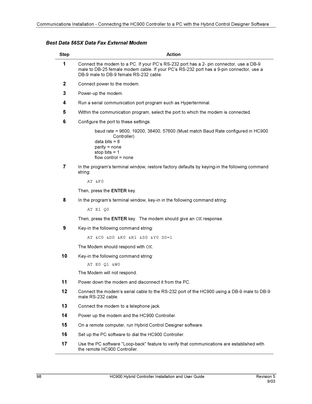 Honeywell HC900 manual Best Data 56SX Data Fax External Modem, AT E1 Q0 