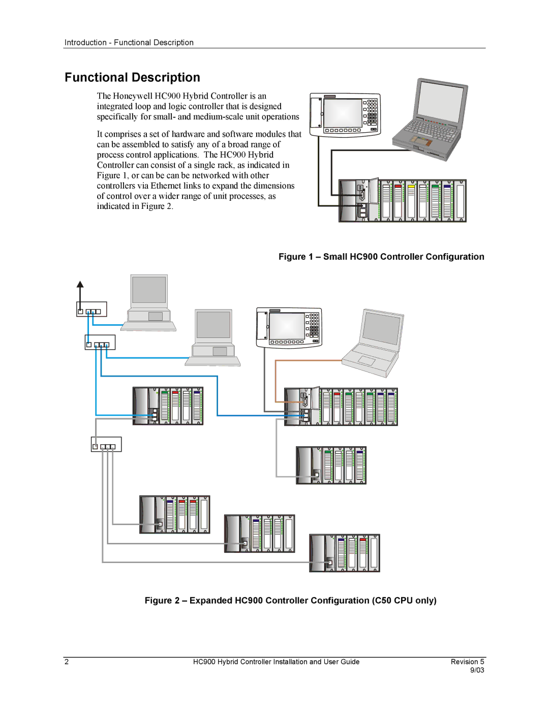 Honeywell manual Functional Description, Small HC900 Controller Configuration 