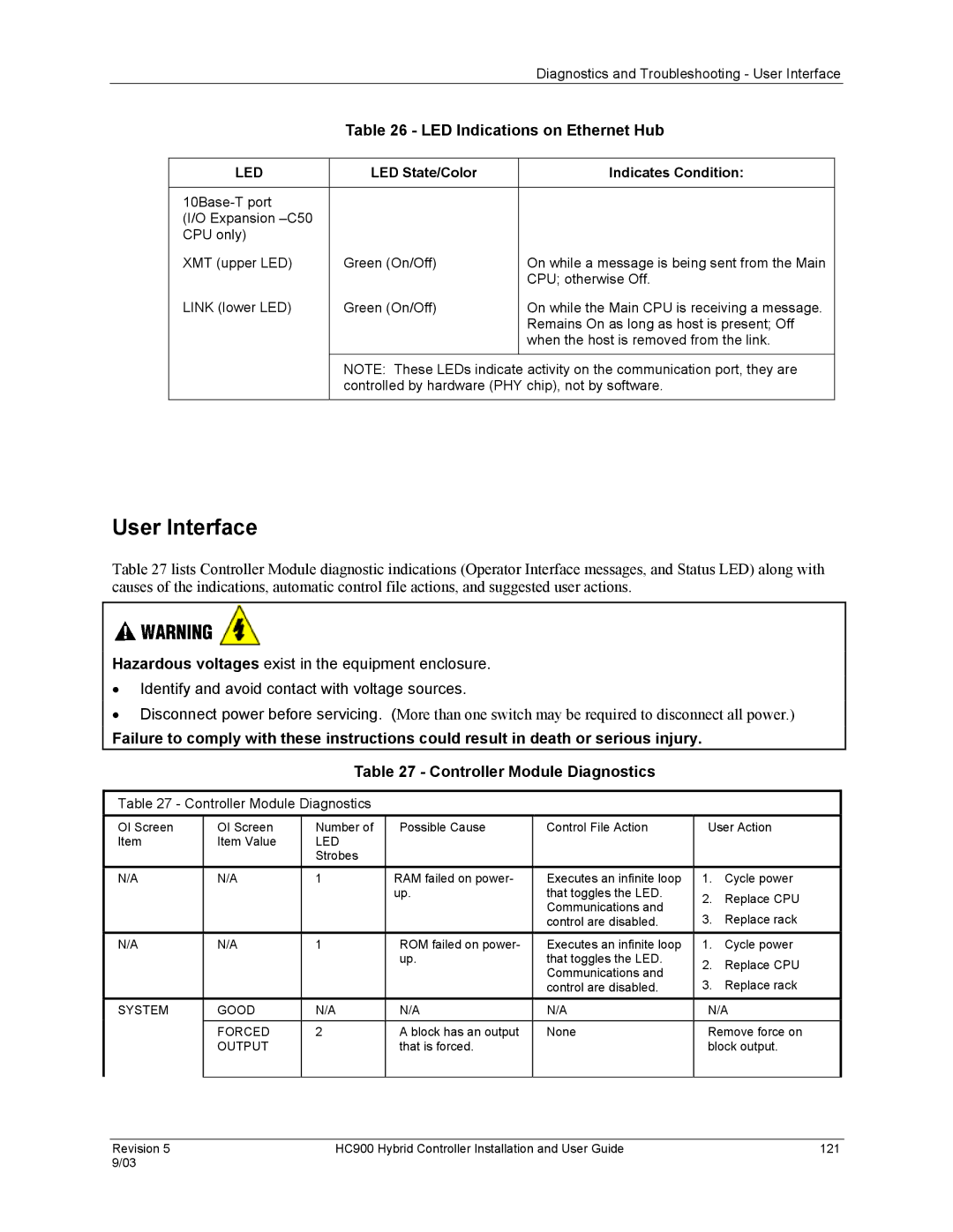 Honeywell HC900 manual User Interface, LED Indications on Ethernet Hub 