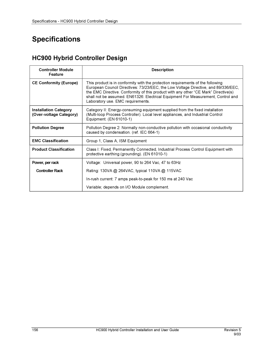 Honeywell manual Specifications, HC900 Hybrid Controller Design 