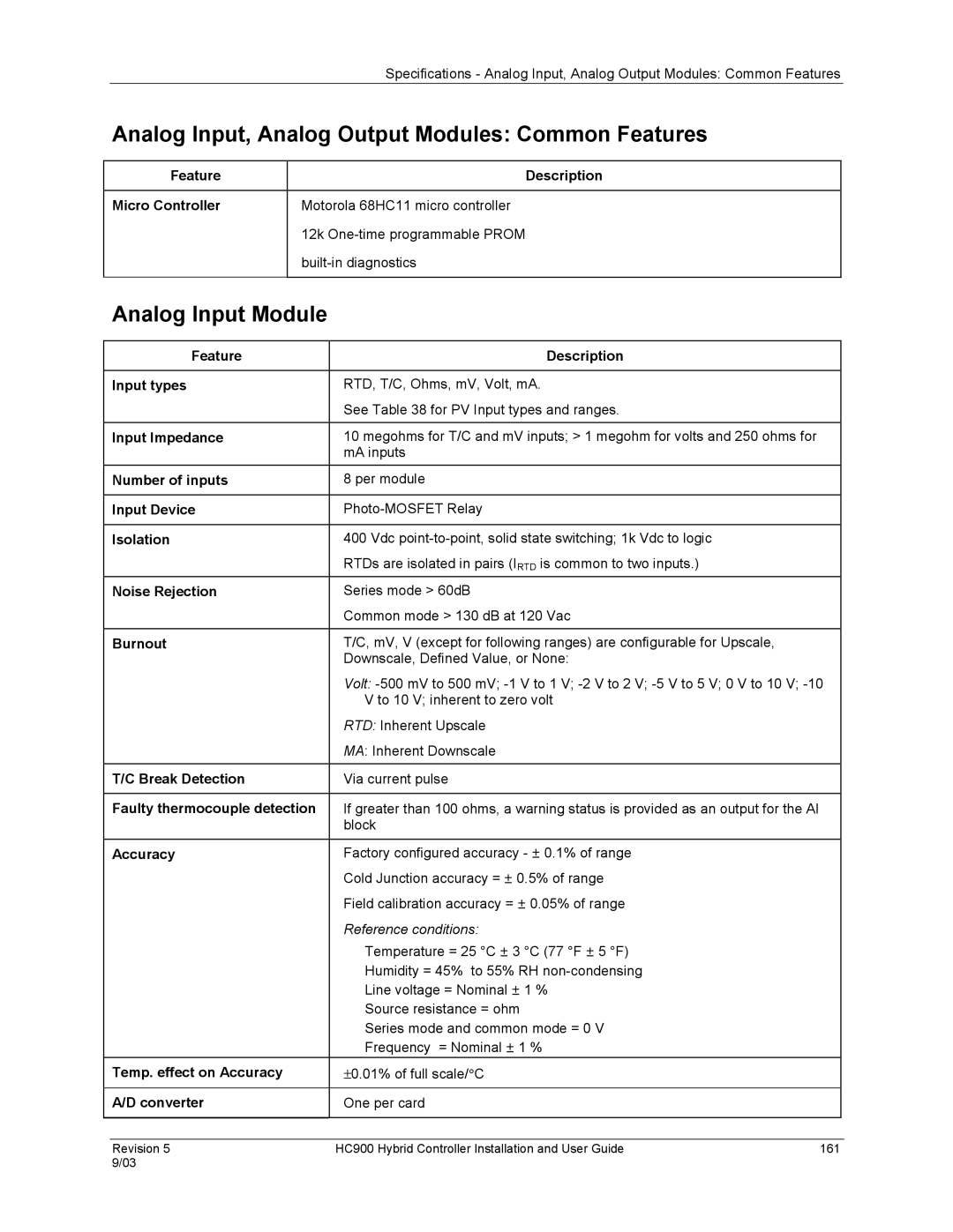 Honeywell HC900 manual Analog Input, Analog Output Modules Common Features, Analog Input Module 