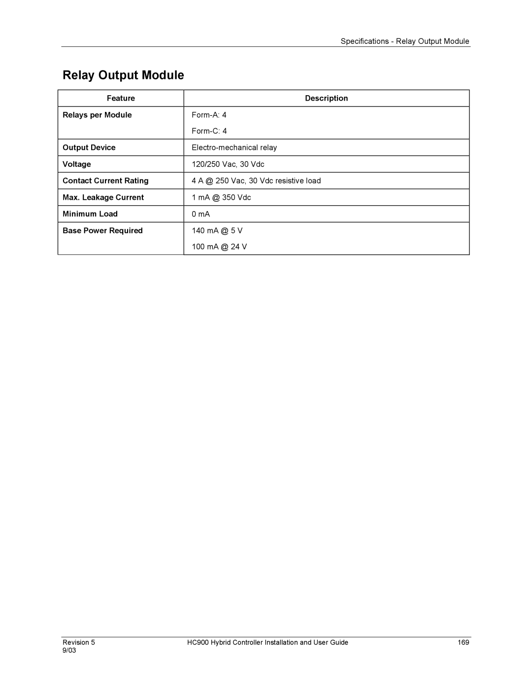 Honeywell HC900 manual Relay Output Module 