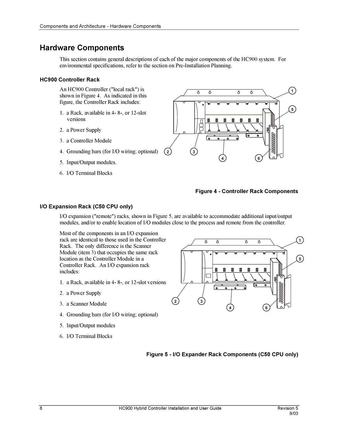 Honeywell manual Hardware Components, HC900 Controller Rack 