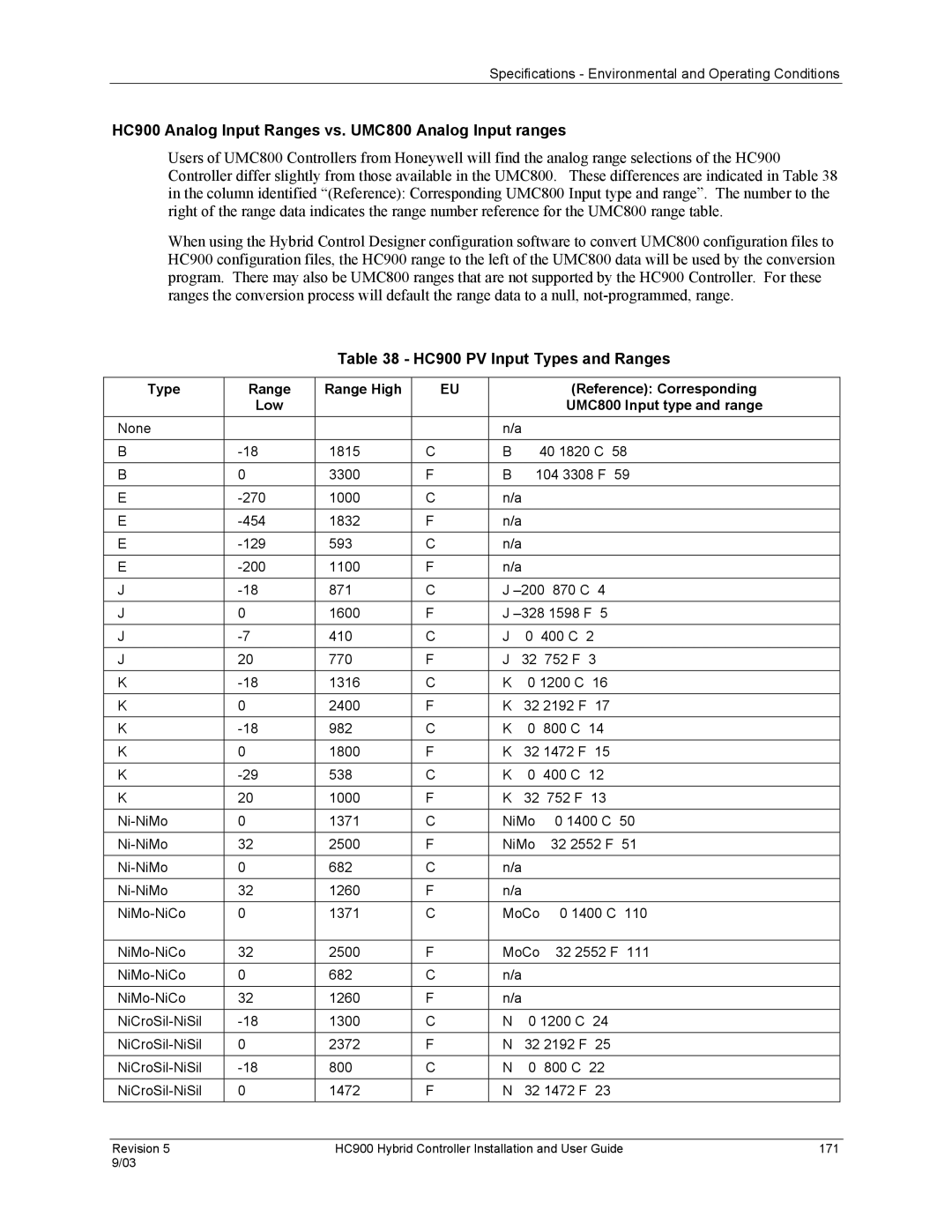 Honeywell manual HC900 Analog Input Ranges vs. UMC800 Analog Input ranges, HC900 PV Input Types and Ranges 