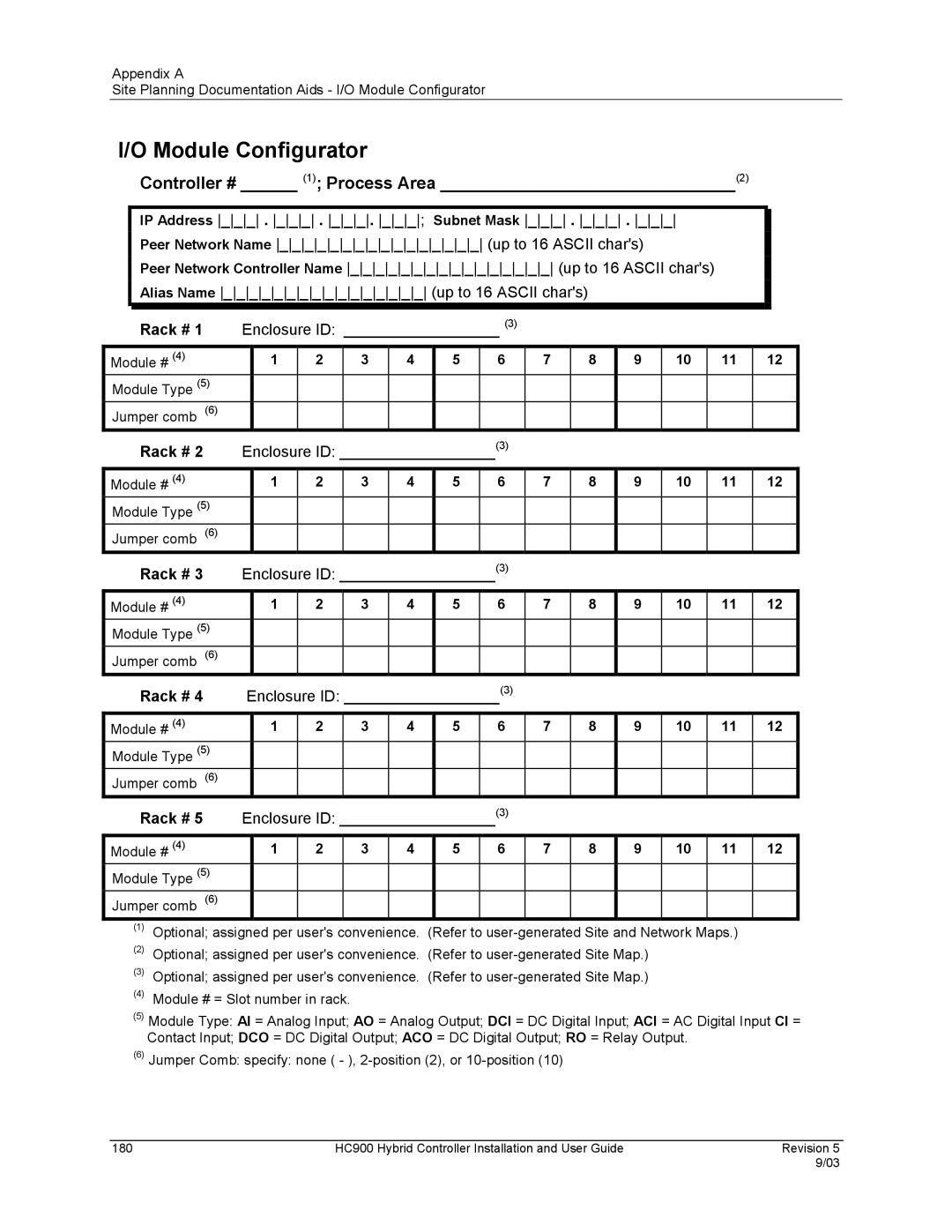 Honeywell HC900 manual Module Configurator, Rack # Enclosure ID, Module # Module Type Jumper comb 