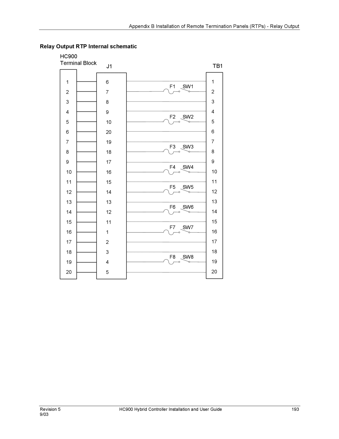 Honeywell HC900 manual Relay Output RTP Internal schematic, TB1 