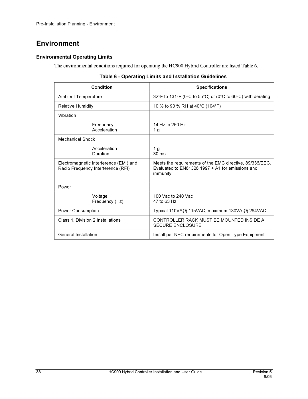 Honeywell HC900 Environmental Operating Limits, Operating Limits and Installation Guidelines, Condition Specifications 