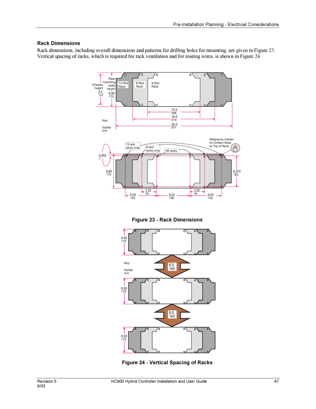 Honeywell HC900 manual Rack Dimensions, Vertical Spacing of Racks 