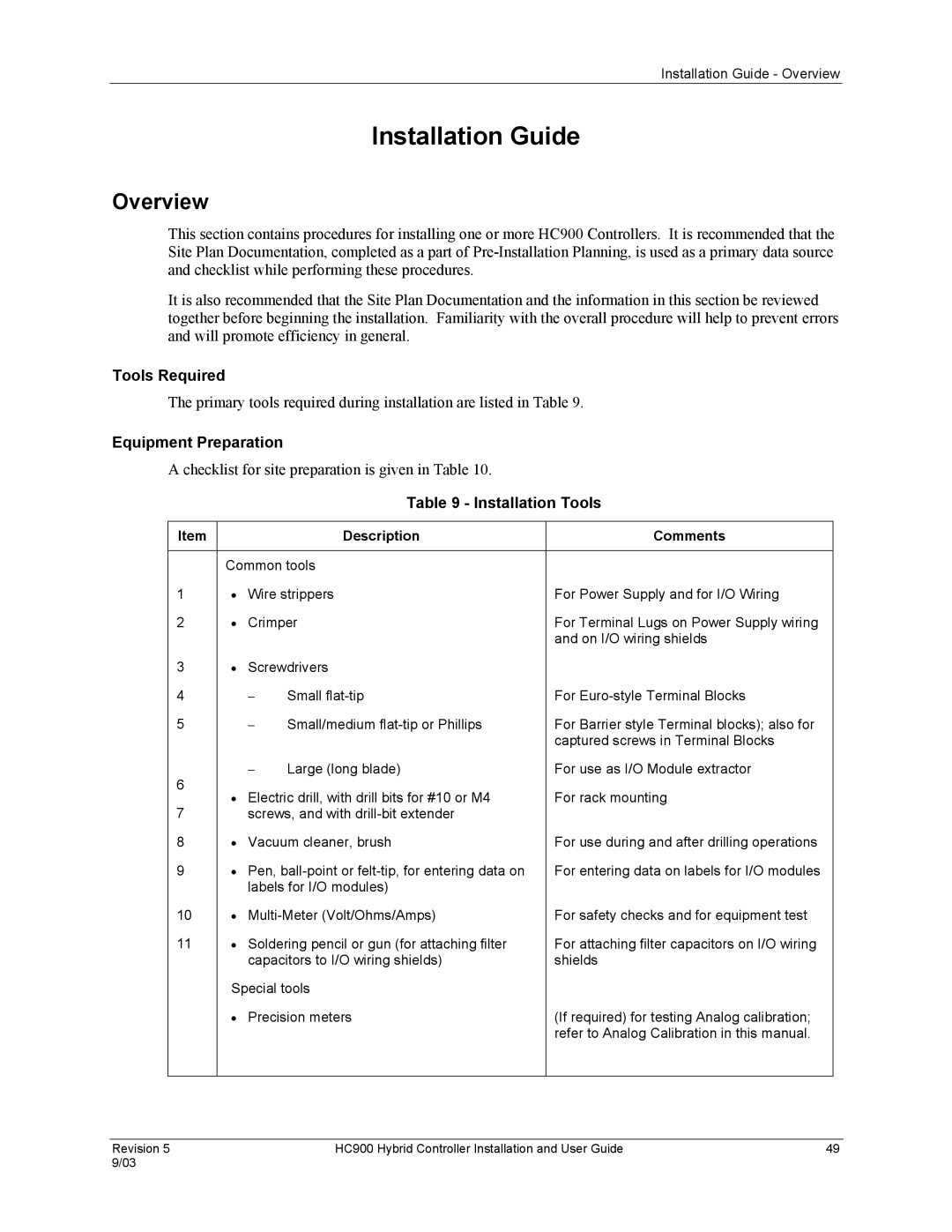 Honeywell HC900 manual Installation Guide, Tools Required, Equipment Preparation, Installation Tools, Description Comments 